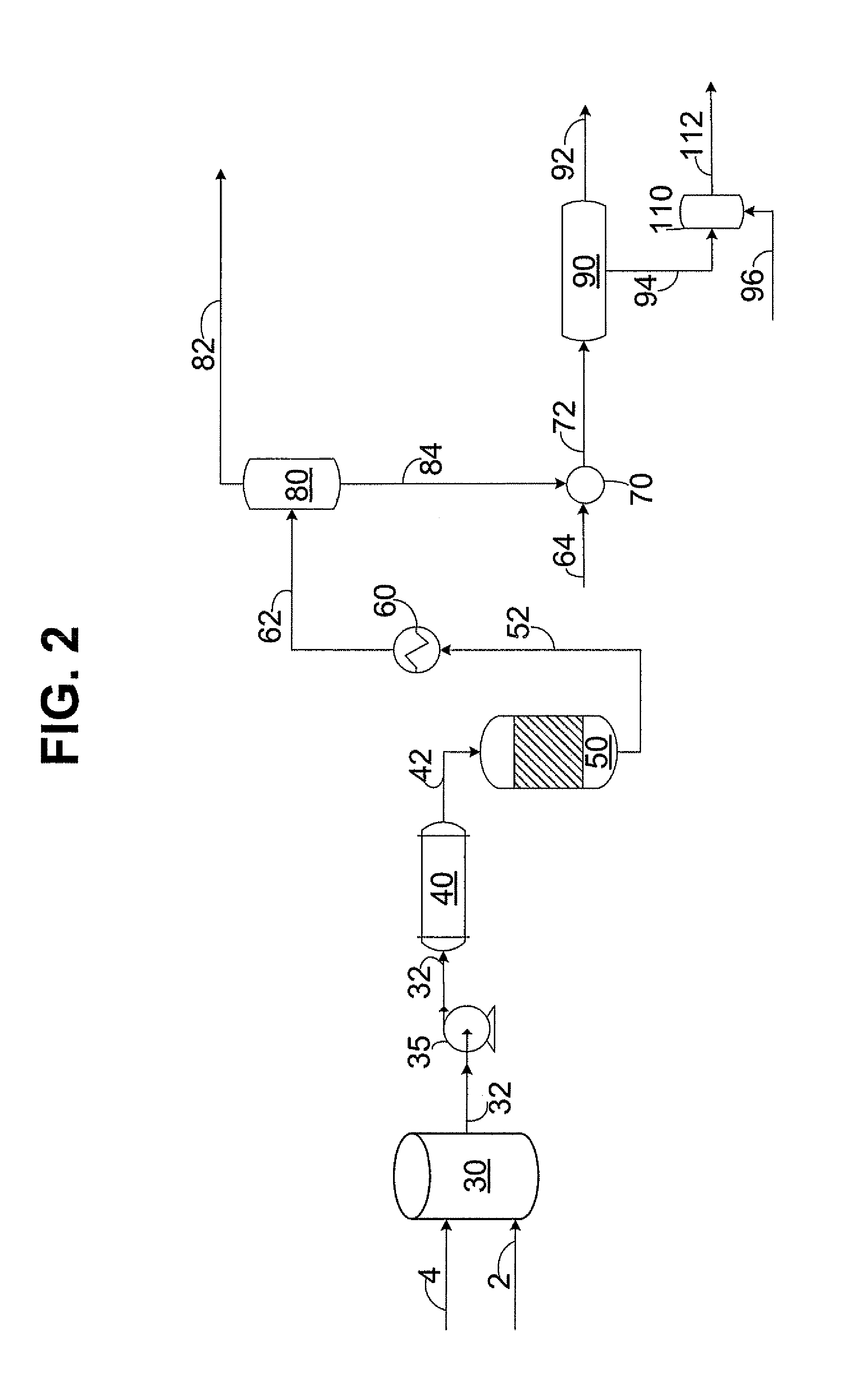 Removal of sulfur compounds from petroleum stream