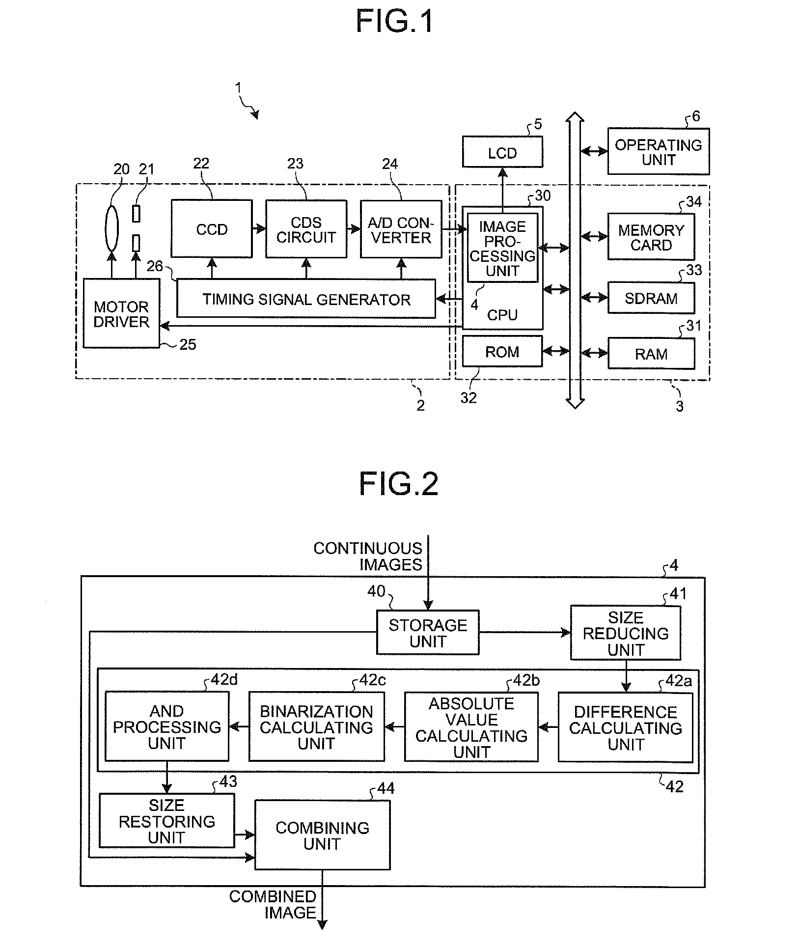 Image processing apparatus, imaging apparatus, and image processing method