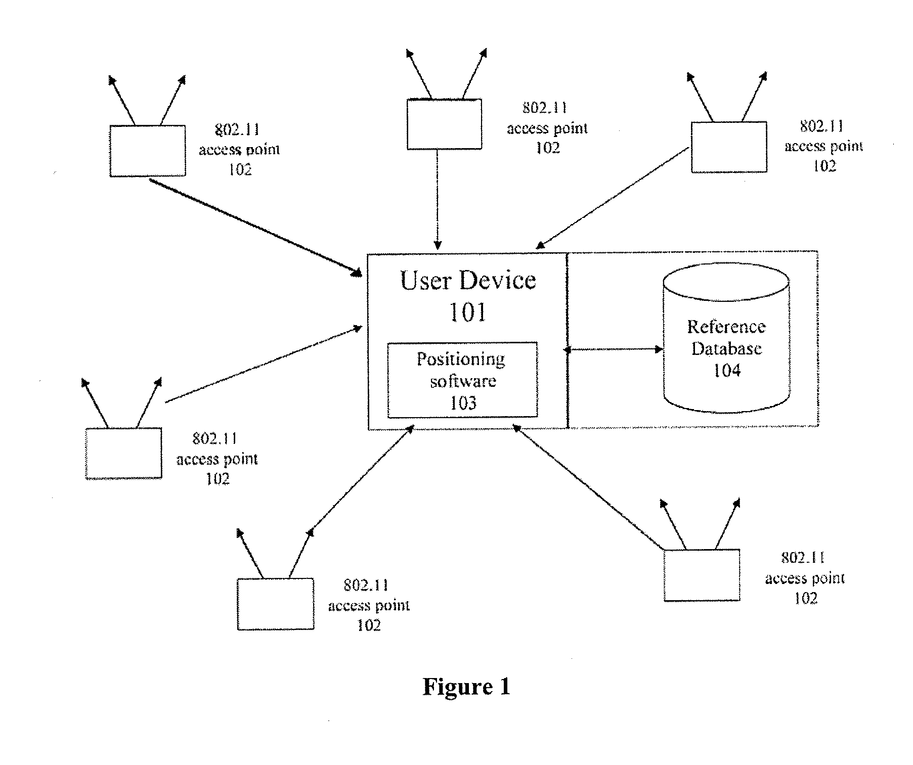 Systems and methods for using environmental information in a hybrid positioning system