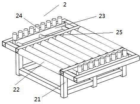 Automatic plate coiling and welding equipment