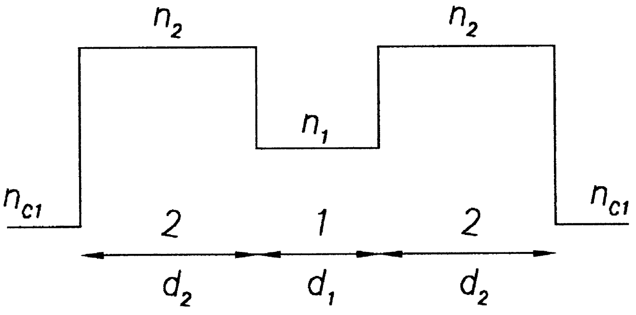 Optical fiber and integrated optic lasers with enhanced output power