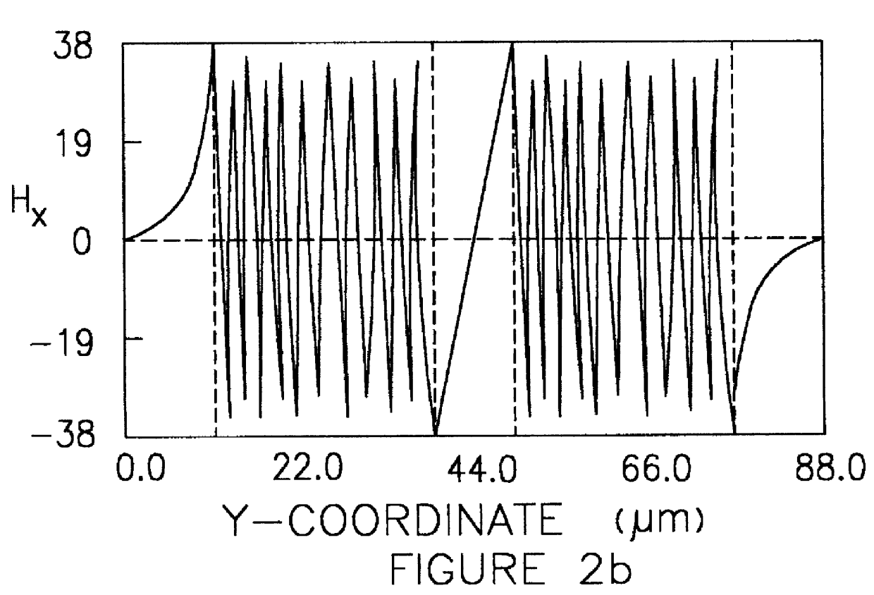 Optical fiber and integrated optic lasers with enhanced output power