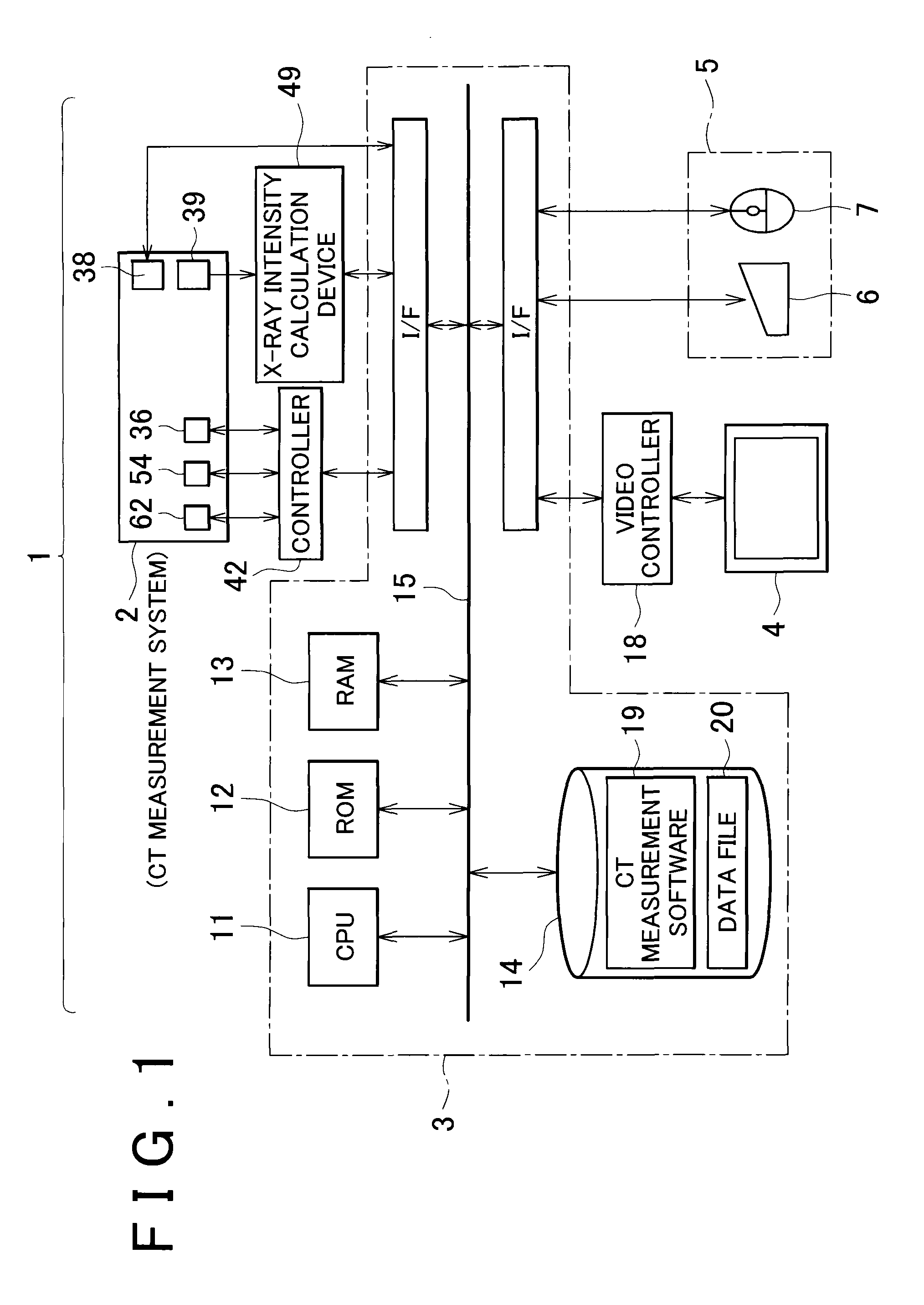 X-ray CT apparatus