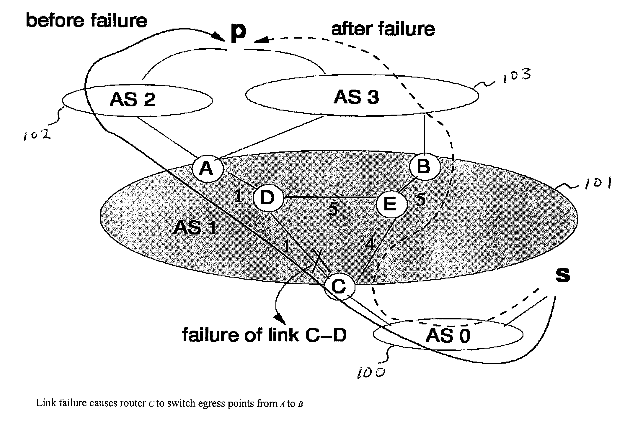 Method for tunable inter domain egress selection