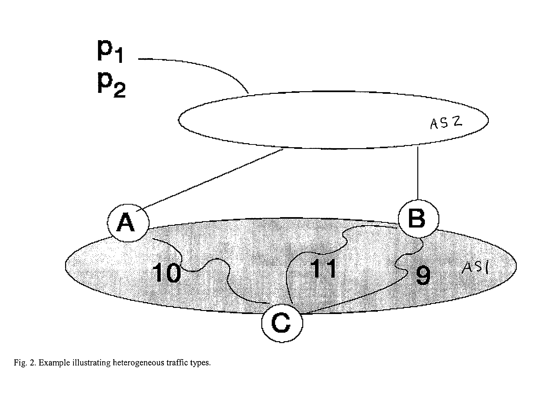 Method for tunable inter domain egress selection