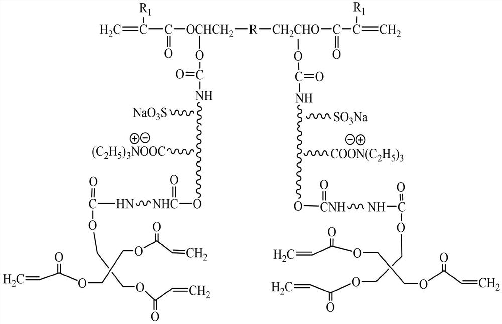 Water-based UV-Monocoat colored coating for plastic base material and construction process