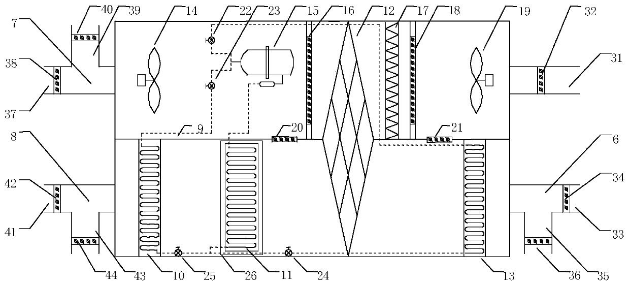 Integral type fresh air-dehumidified clothes dryer