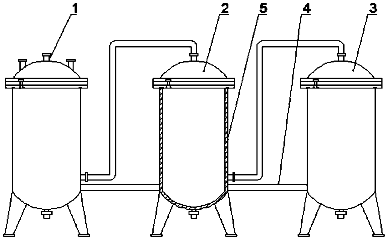 Multiple-effect reaction furnace for PVC production and working method thereof