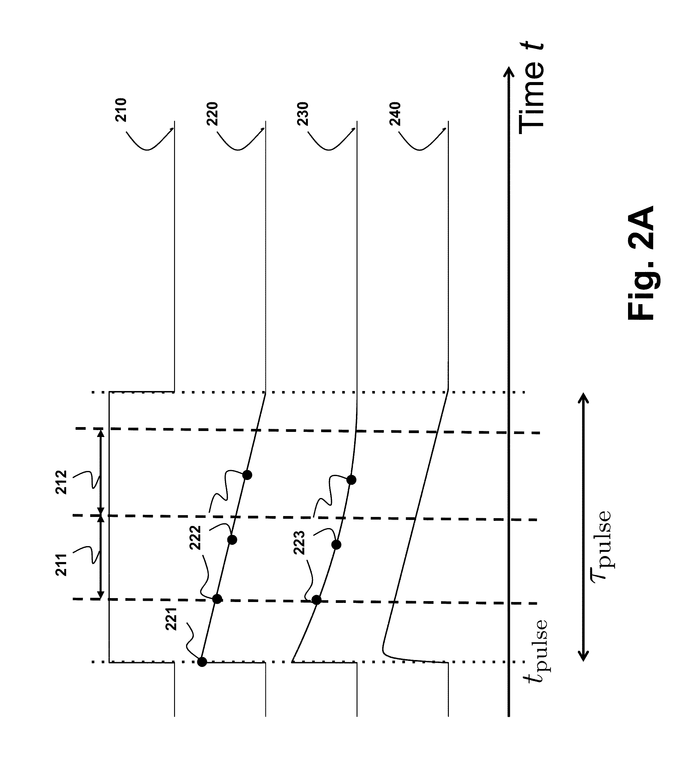 Intensity-Based Depth Sensing System and Method