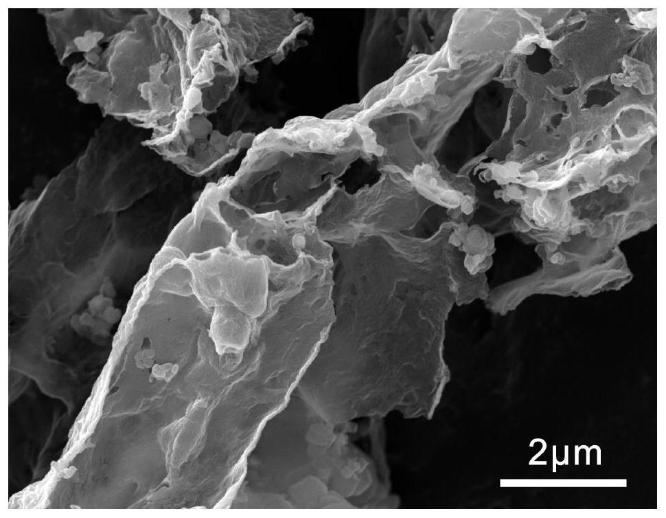 Method for preparing thin-layer graphene negative electrode active material by using antibiotic bacteria residue