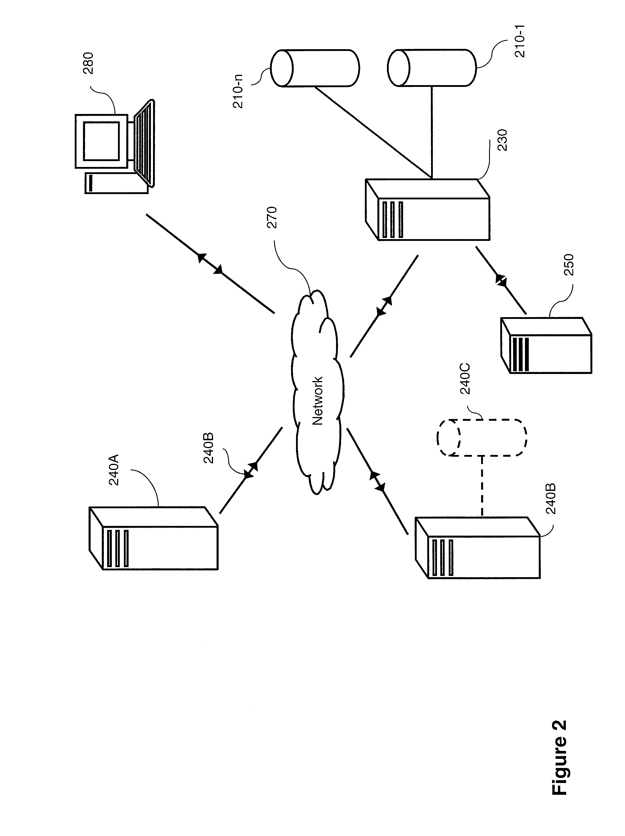 Method and system for implementing definable actions