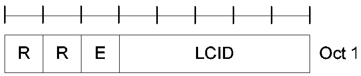 Data transmission method, terminal, network-side equipment and computer readable storage medium