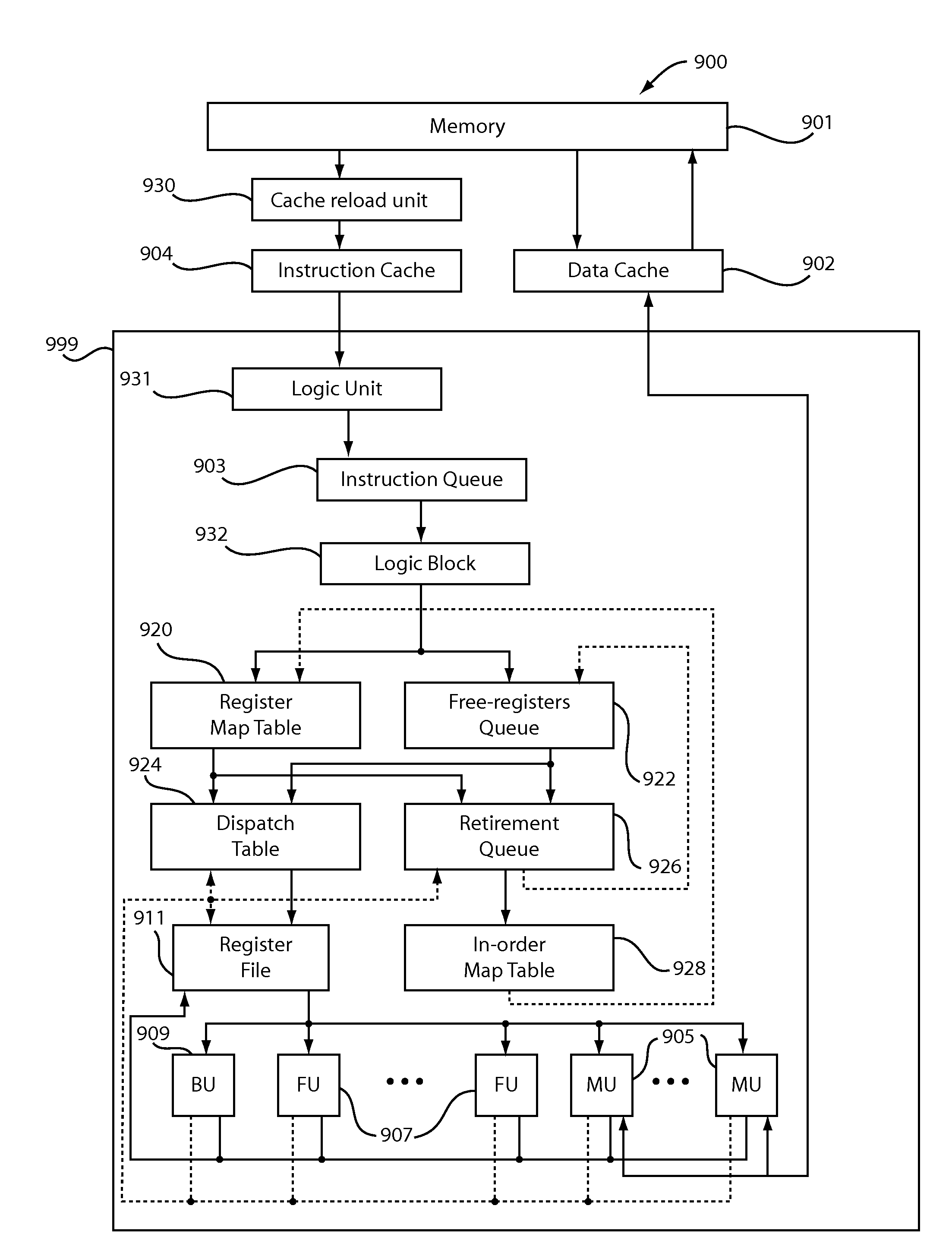 Implementing instruction set architectures with non-contiguous register file specifiers