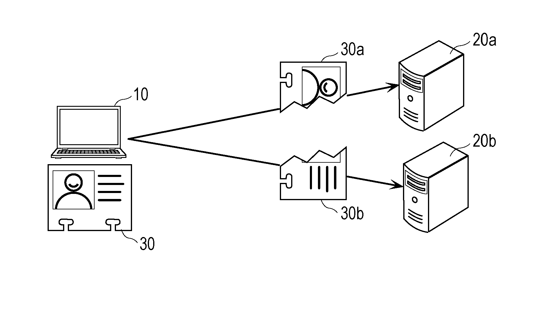 Encryption method, encryptor, and encryption system for encrypting electronic data by splitting electronic data