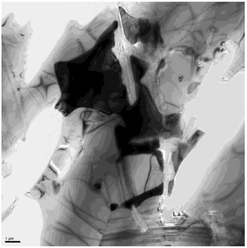 A kind of silicon boron carbon nitrogen zirconium ceramic composite material and preparation method thereof