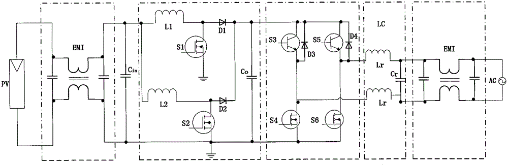 A photovoltaic inverter using hybrid power devices