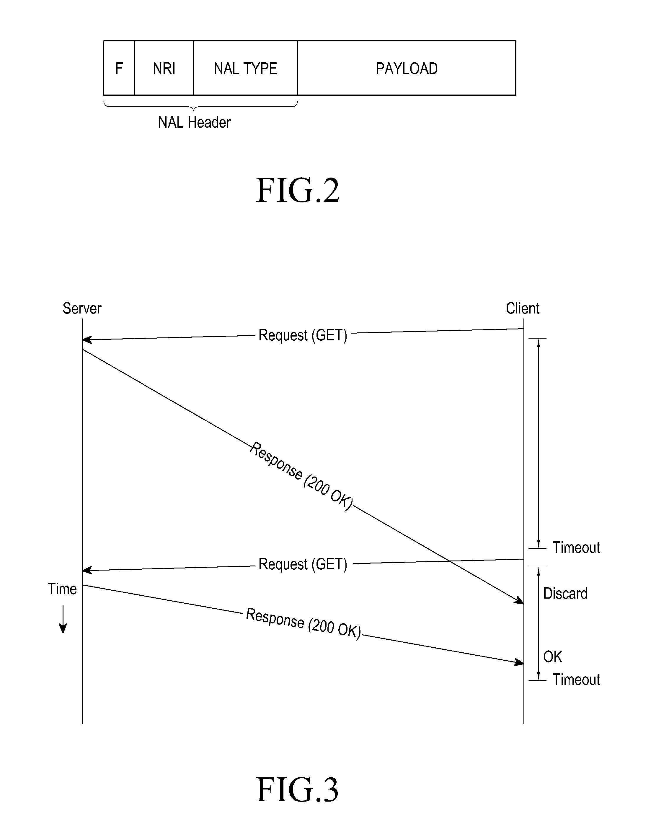 Method and apparatus for providing multimedia streaming service