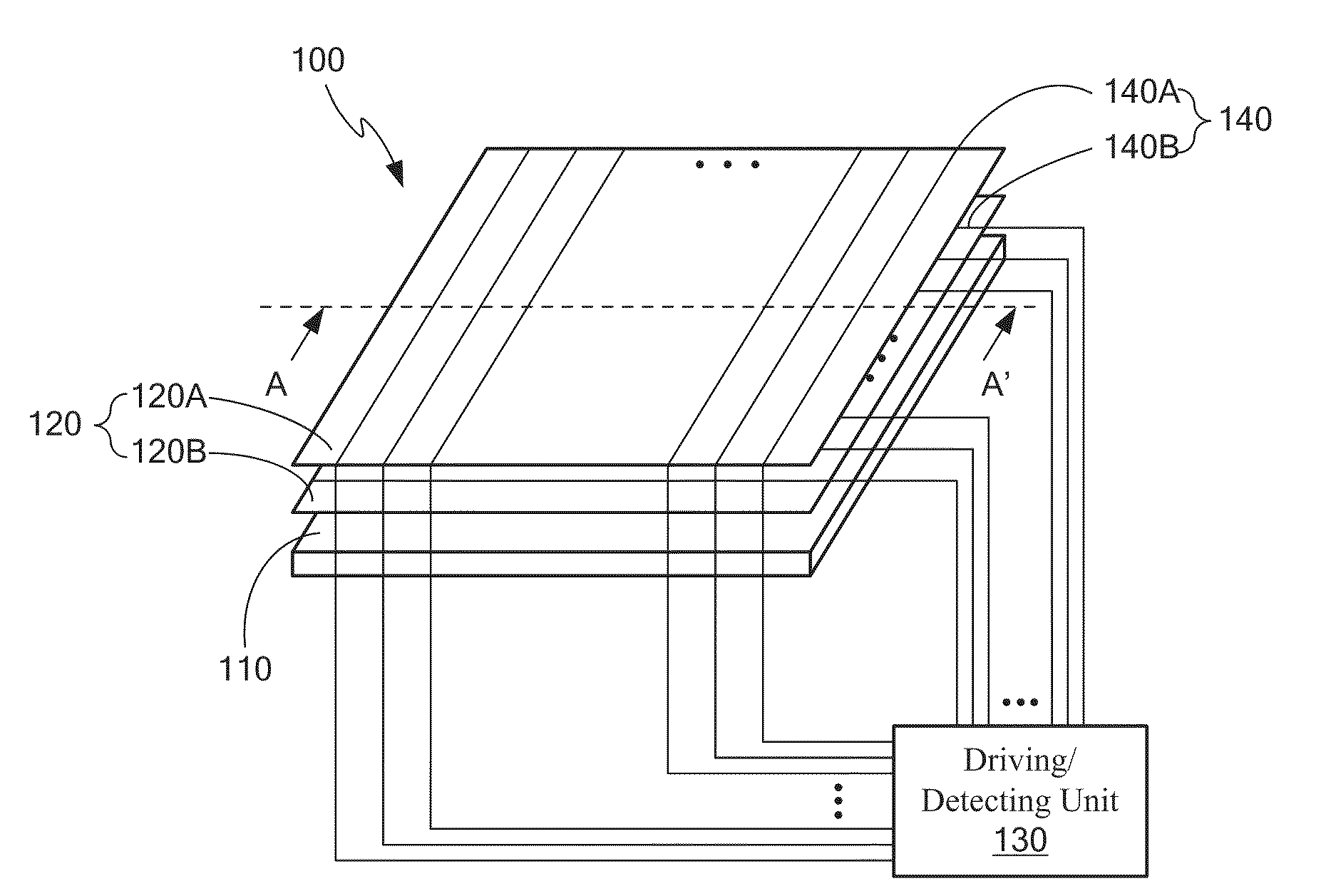 Method and device for position detection