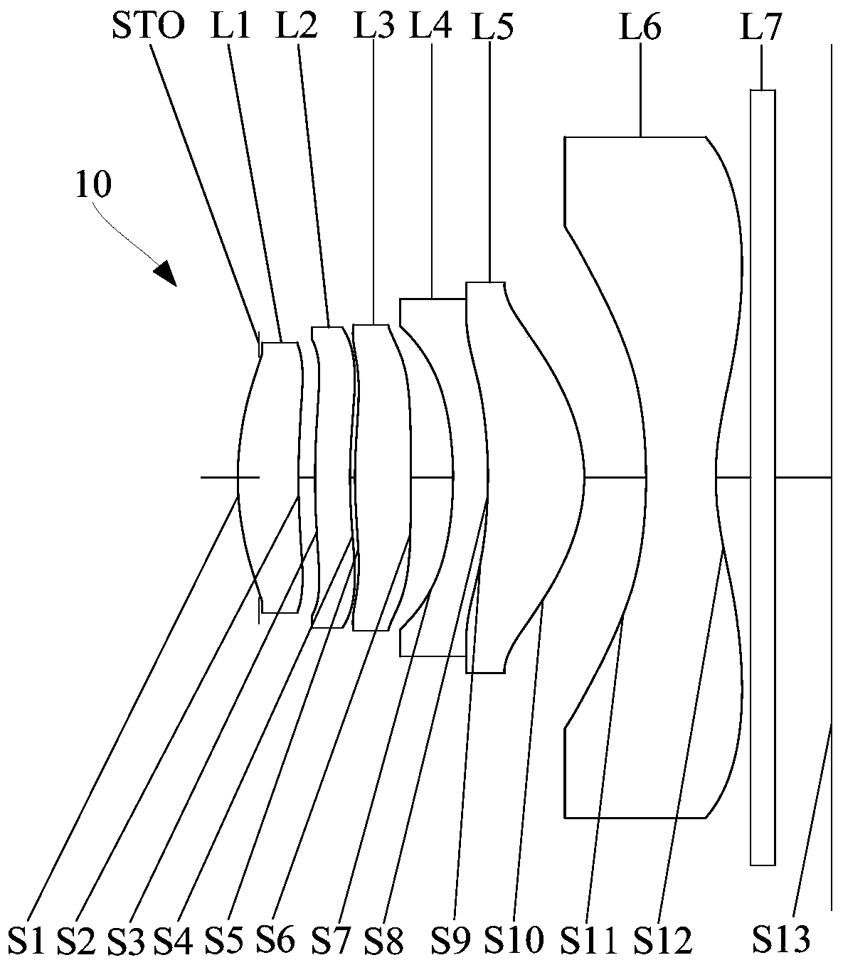 Optical system, camera shooting module and electronic equipment