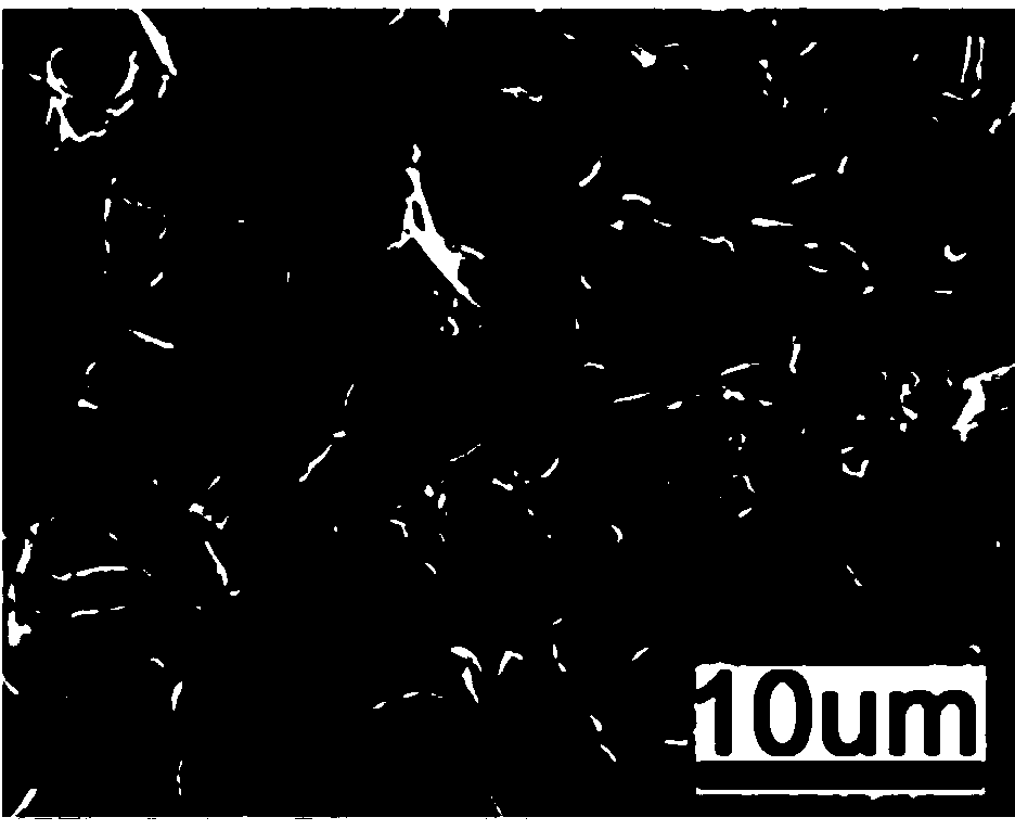 High-quality graphene dispersion method and film preparation method