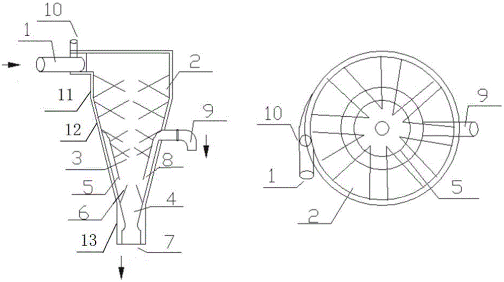 Pretreatment device for raw water of artificial wetland and pretreatment process for raw water of artificial wetland