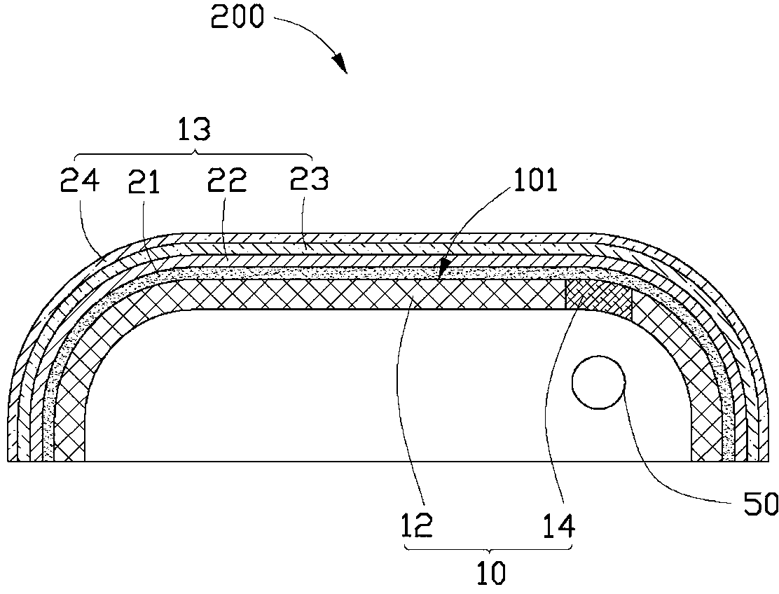 Shell, electronic device using the same and manufacturing method thereof