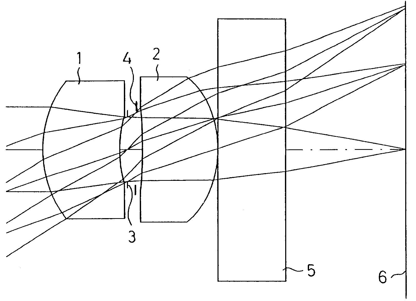 Image pickup lens