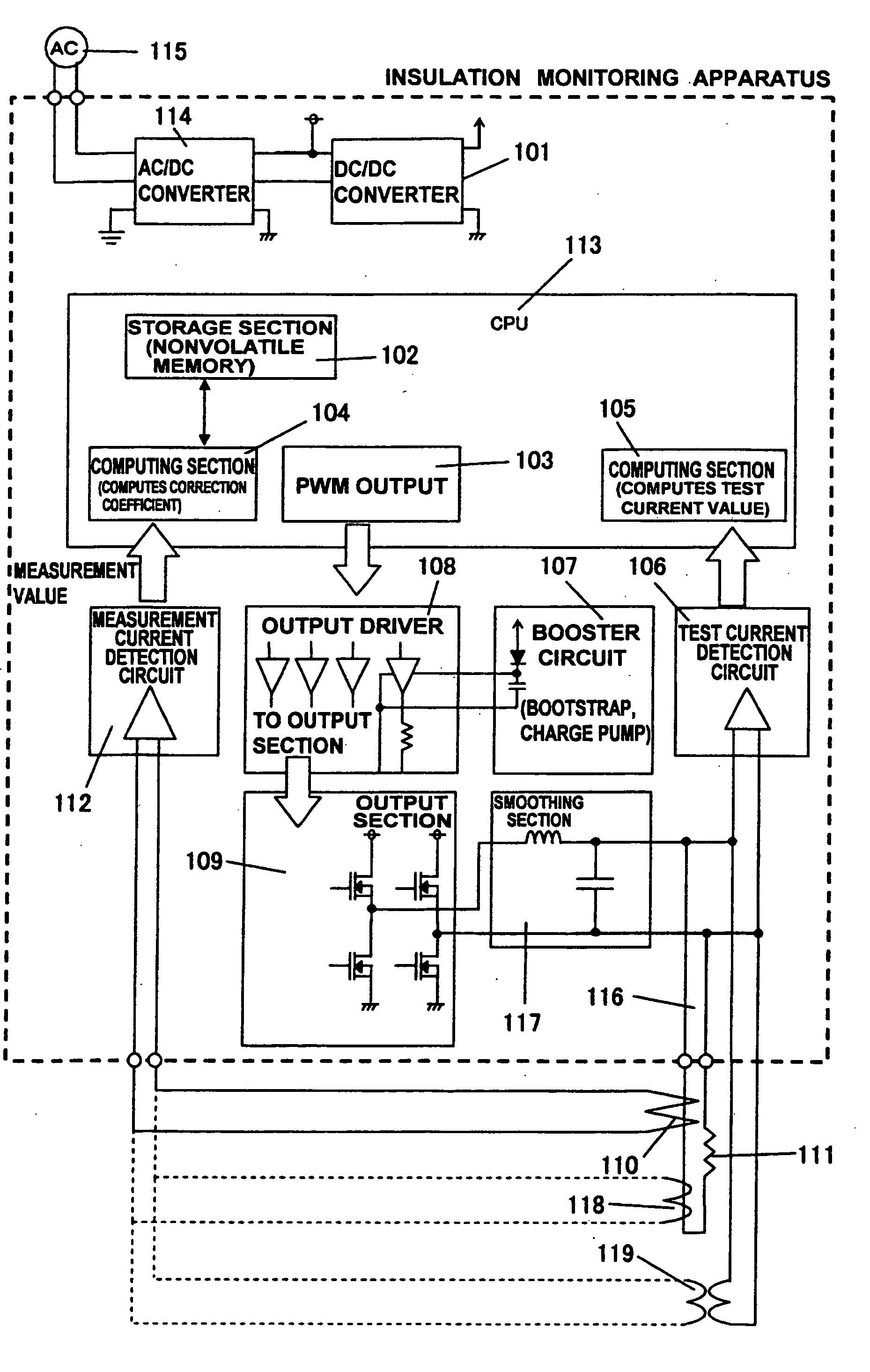 Property monitoring apparatus for current transformer or electric transformer