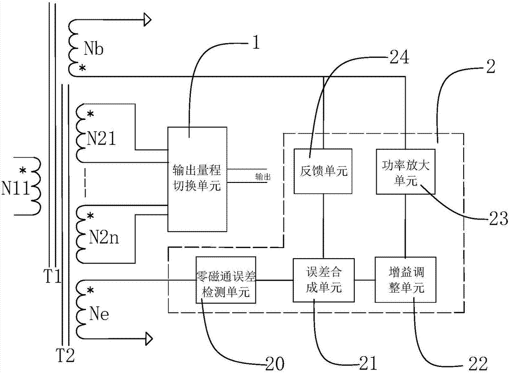 Zero magnetic flux compensation-based multi-range current converter and compensation method