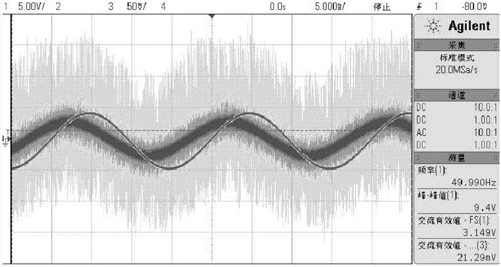 Zero magnetic flux compensation-based multi-range current converter and compensation method