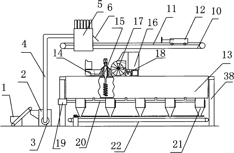 Equipment for processing culture medium