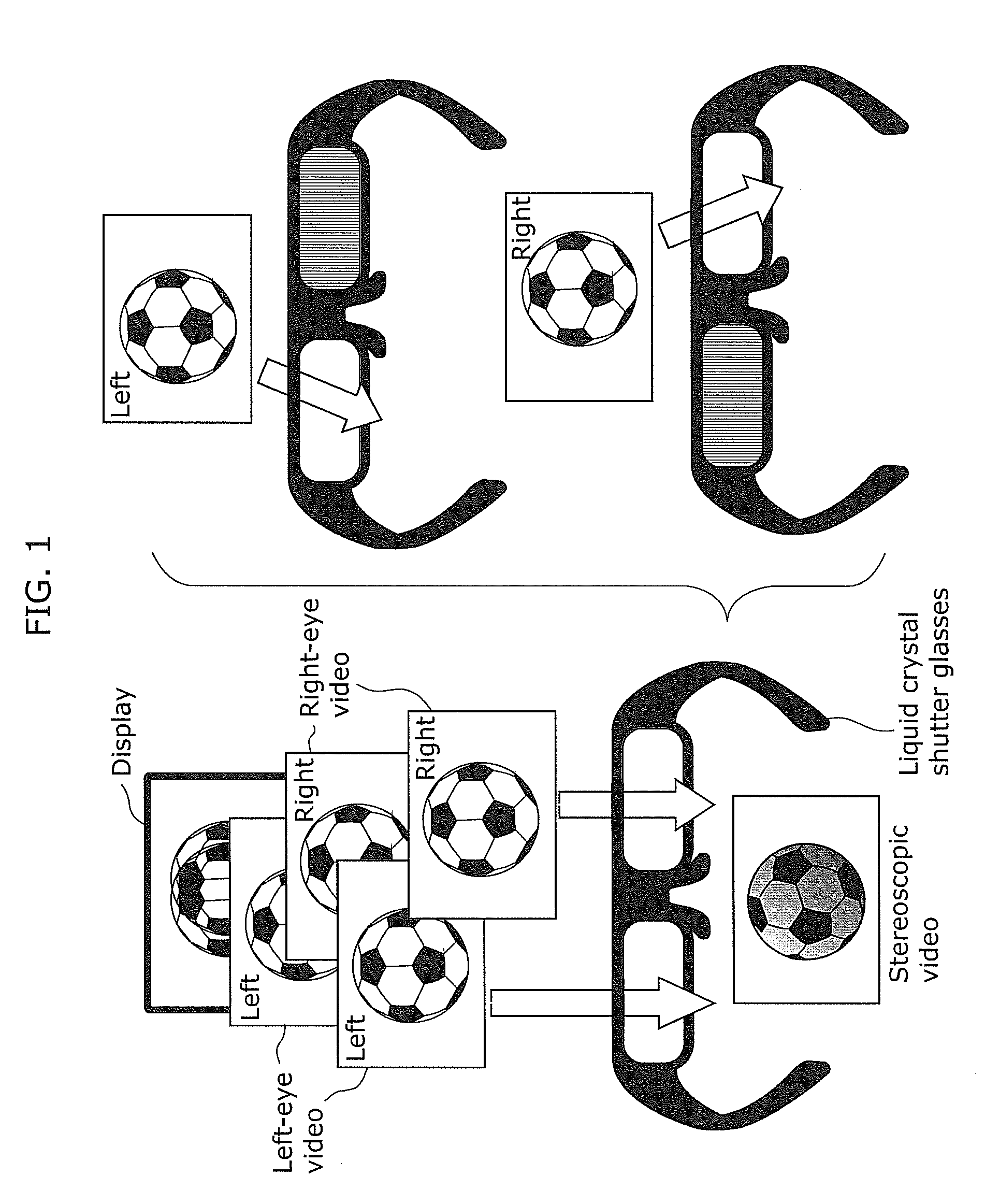 Device and method for determining convergence performance