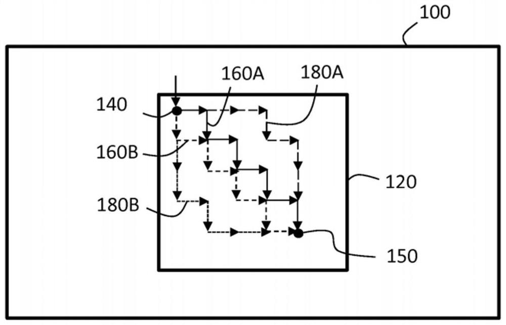 Waveguide element