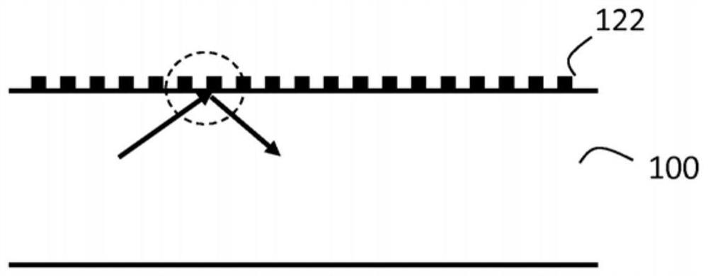 Waveguide element