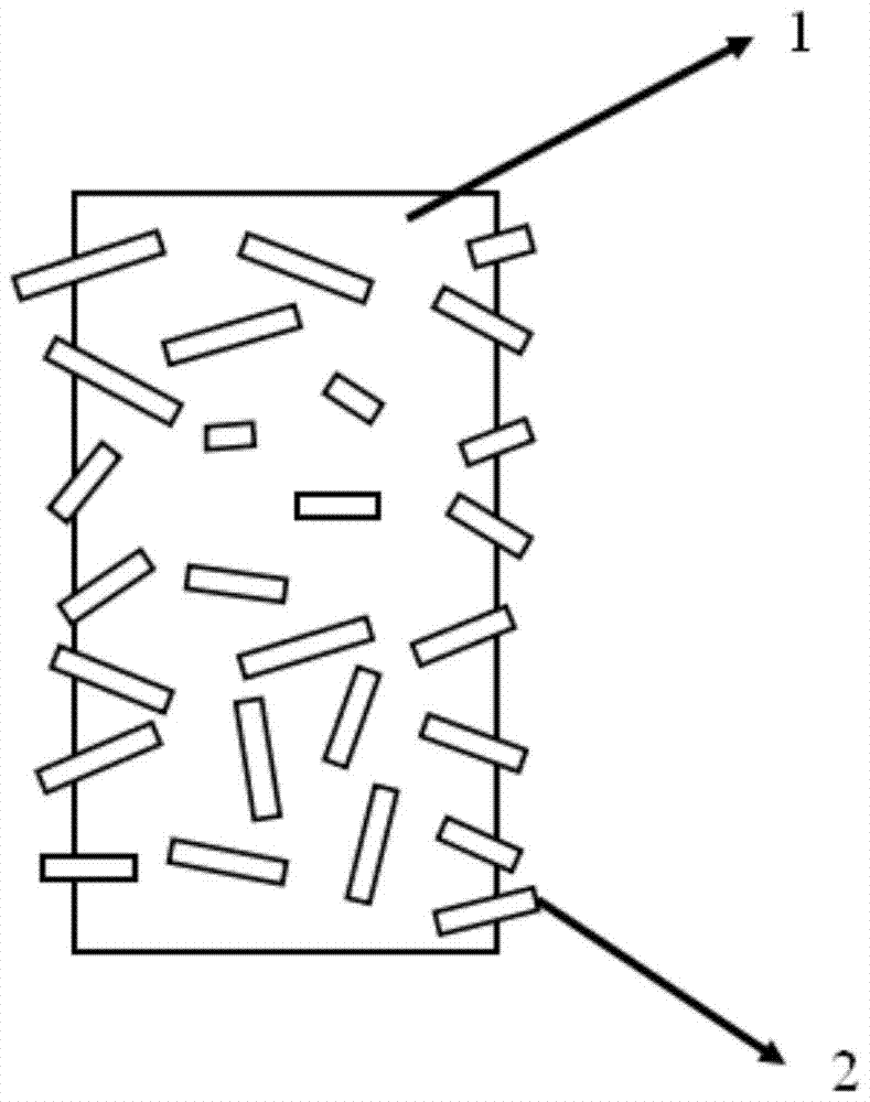 A kind of injectable water-absorbing swelling bone cement and preparation method thereof