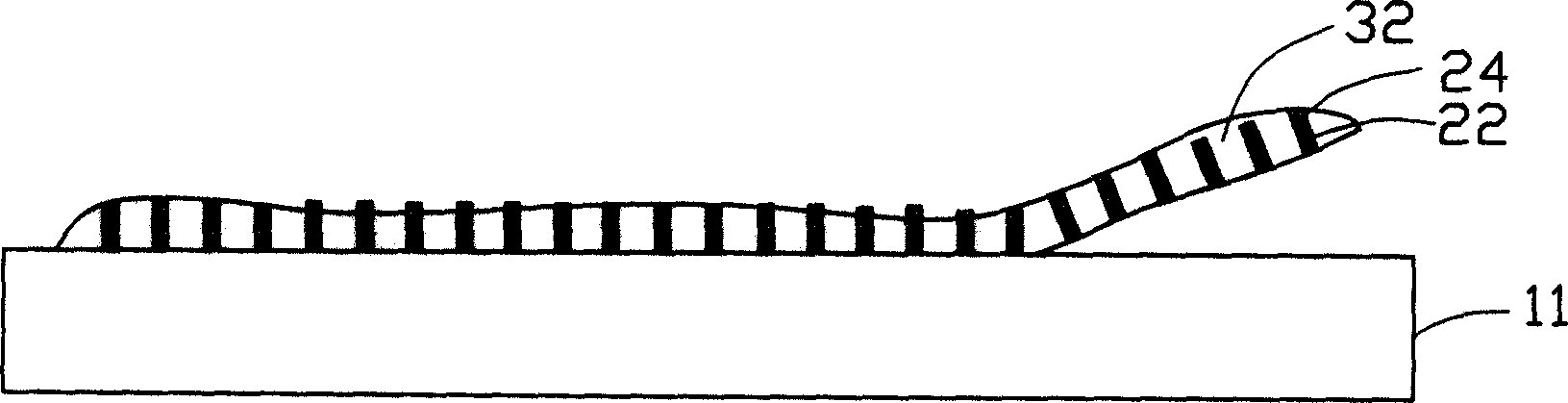 Thermal interfacial material and method of manufacture