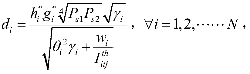 Power distribution method used in cognitive wireless relay network