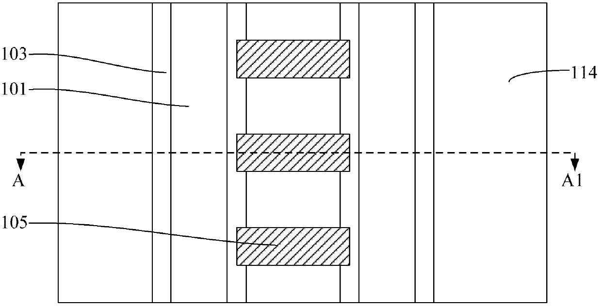 Formation method of semiconductor structure