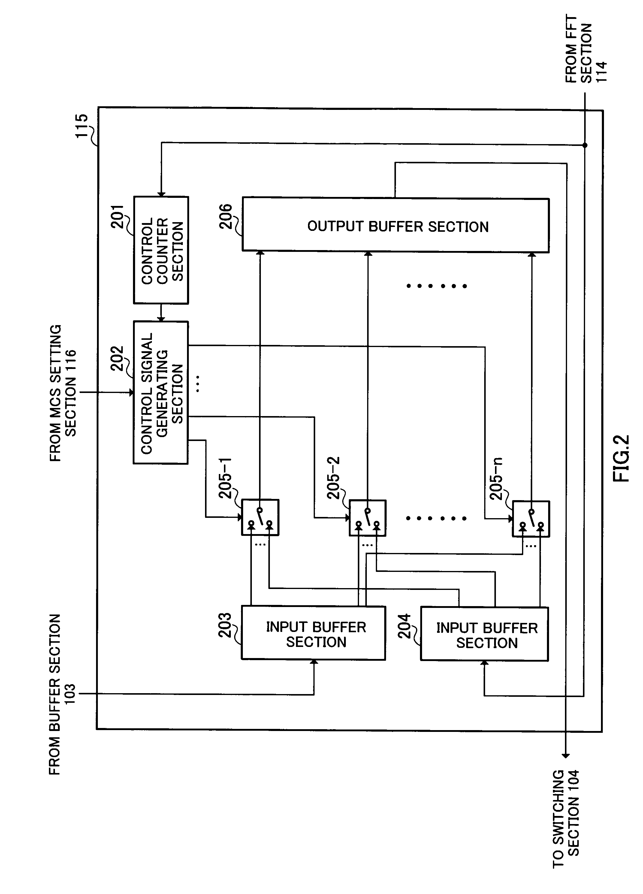 Radio Communication Apparatus and Peak Suppression Method