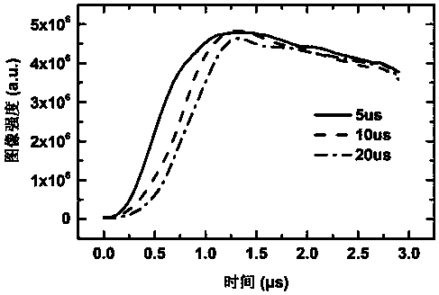 A device and method for assisting radiofrequency glow discharge of a flat plate by an atmospheric pressure pulse