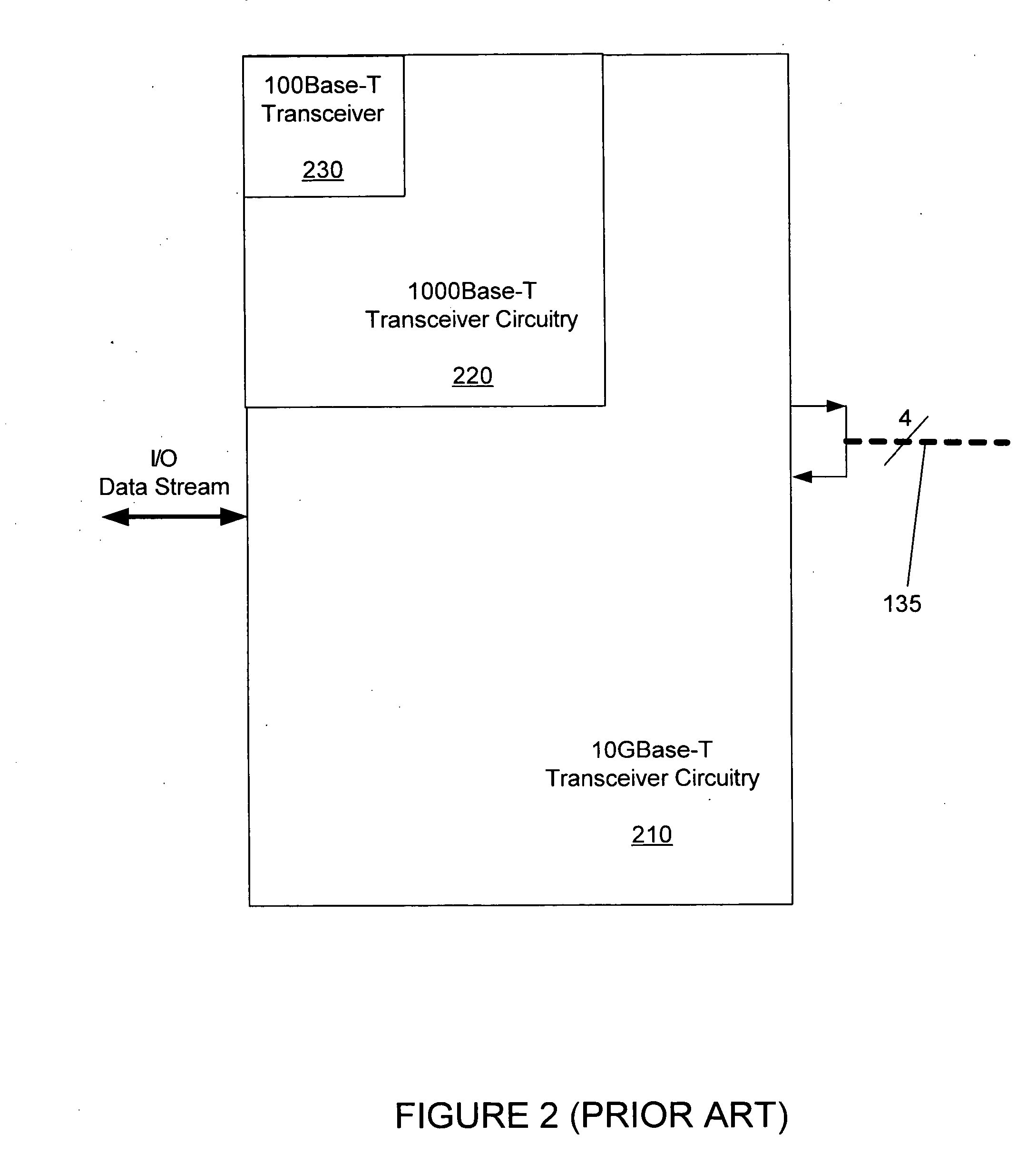 Multiple modulation rate 10Gbase-T transmission