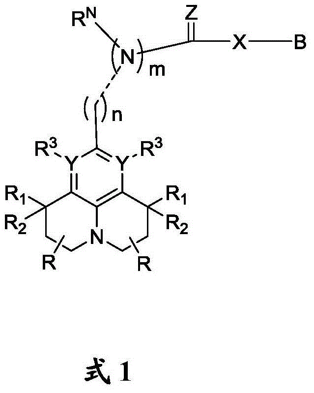 S1P antagonists as adjunct ocular hypotensives