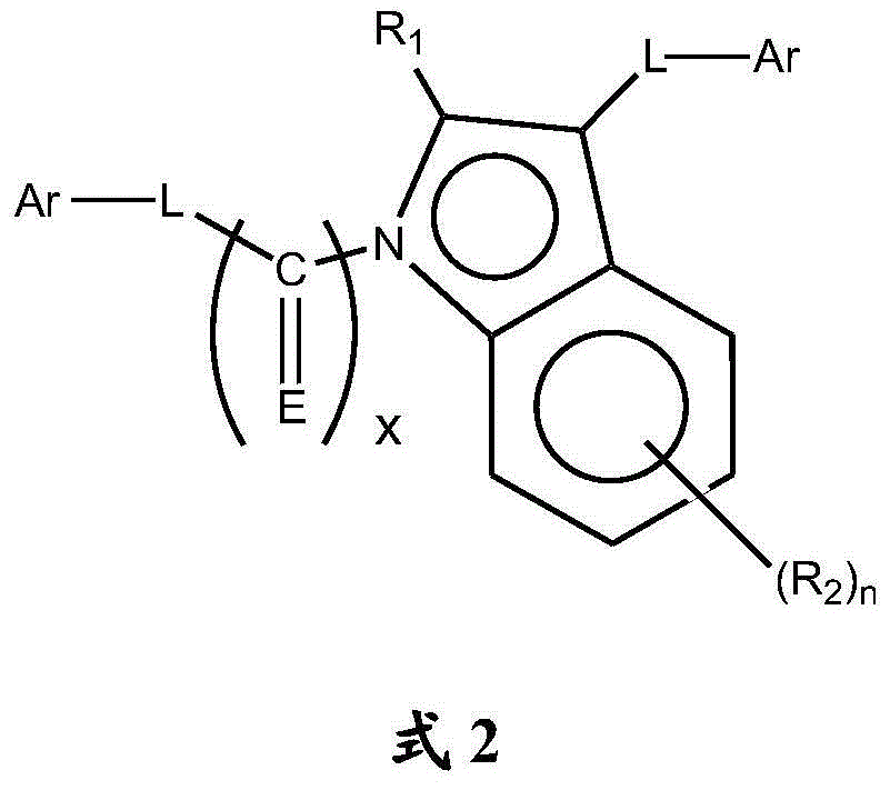 S1P antagonists as adjunct ocular hypotensives