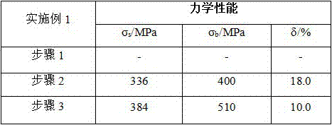 A kind of high-strength and high-plasticity mg-gd-y-ni-mn alloy and preparation method thereof