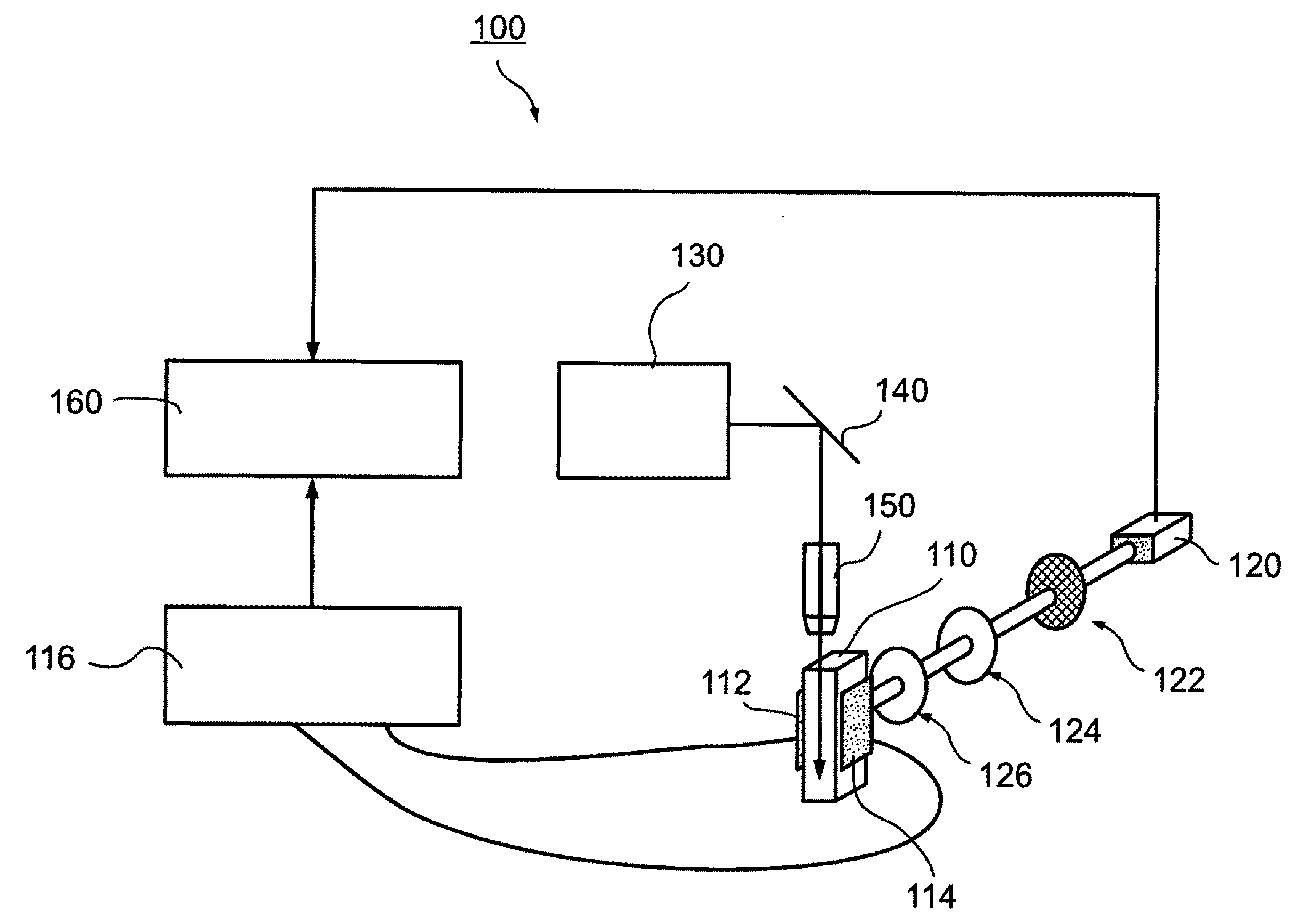 Method and system for detecting a target within a polupation of molecules