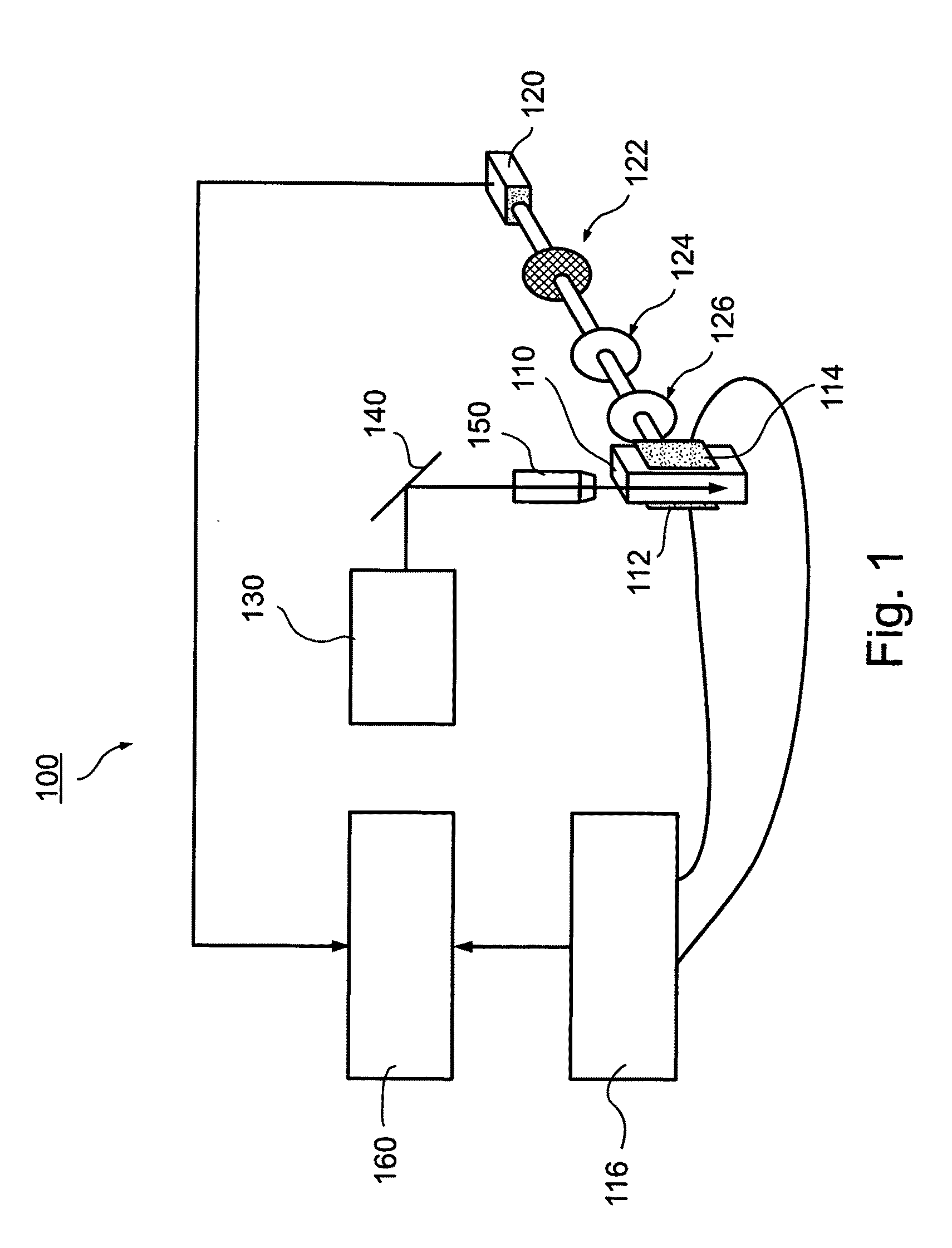 Method and system for detecting a target within a polupation of molecules