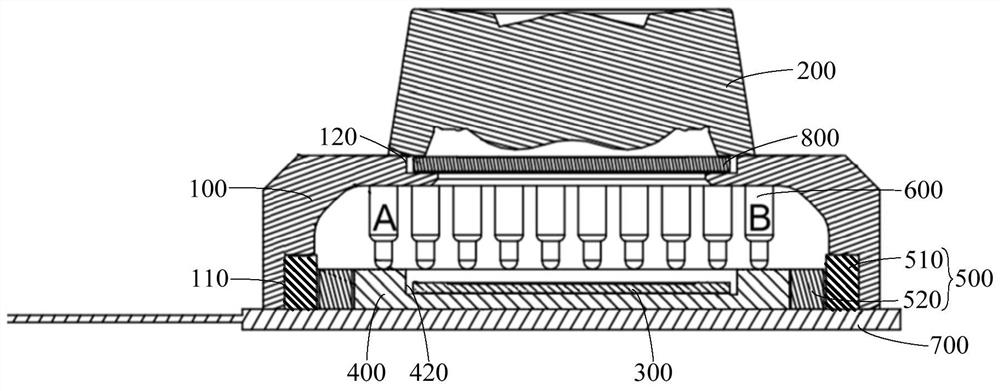 Camera module and electronic equipment