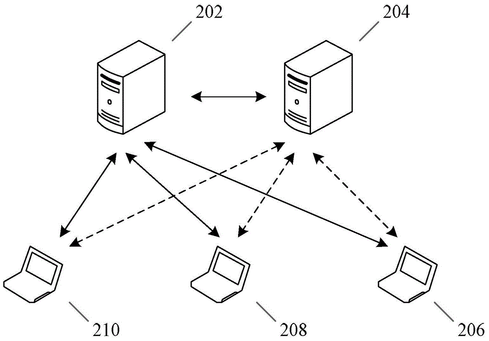 XSS vulnerability detection method and device