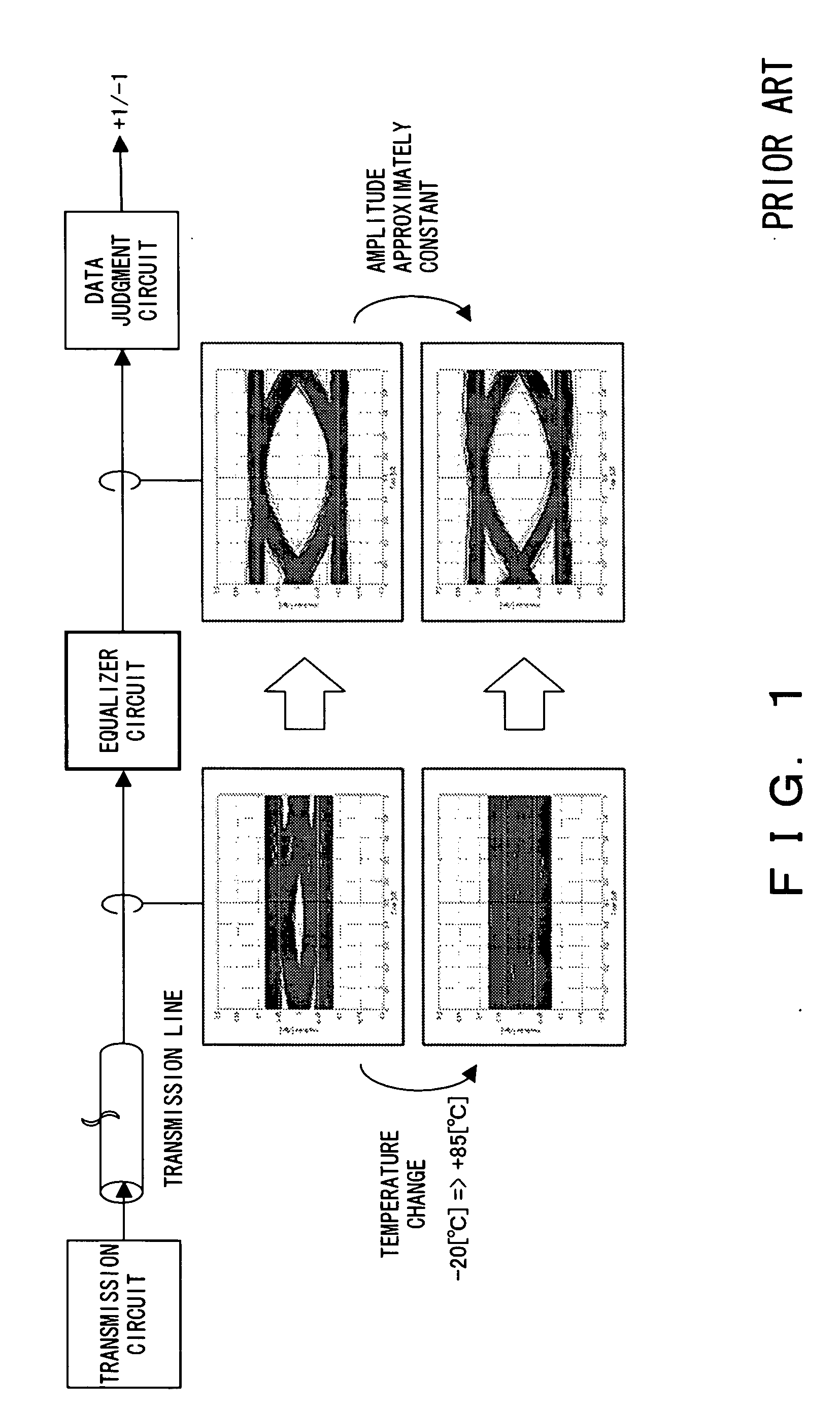 Adaptive equalizer circuit