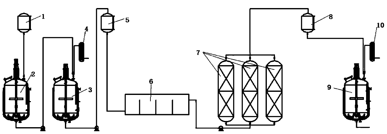 Recovery device and cyclic utilization method for waste acid water in metribuzin production